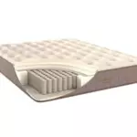 MATTRESS EXP GRETHER & WELLS Noble